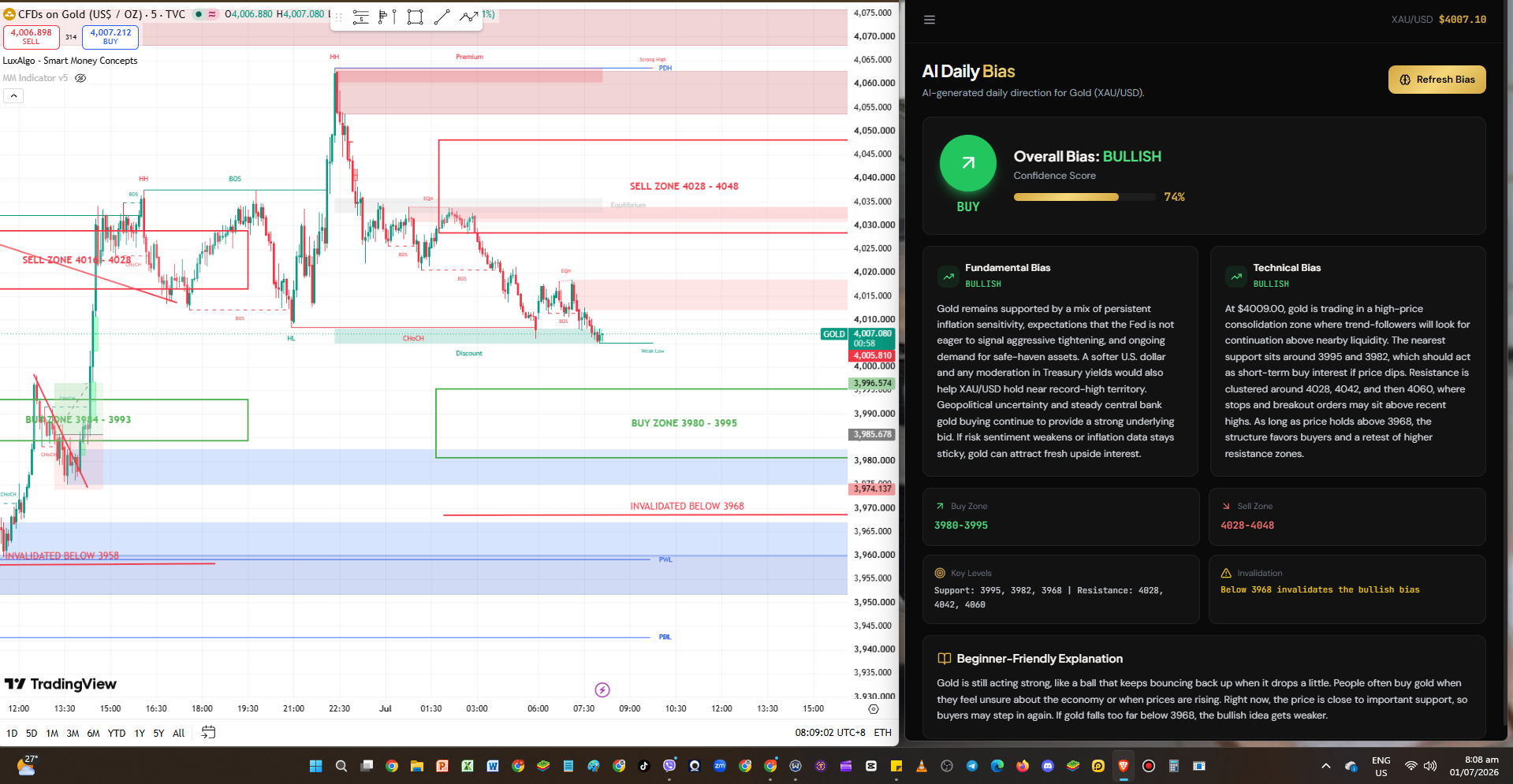 July 1, 2026 - AI prediction before market open
