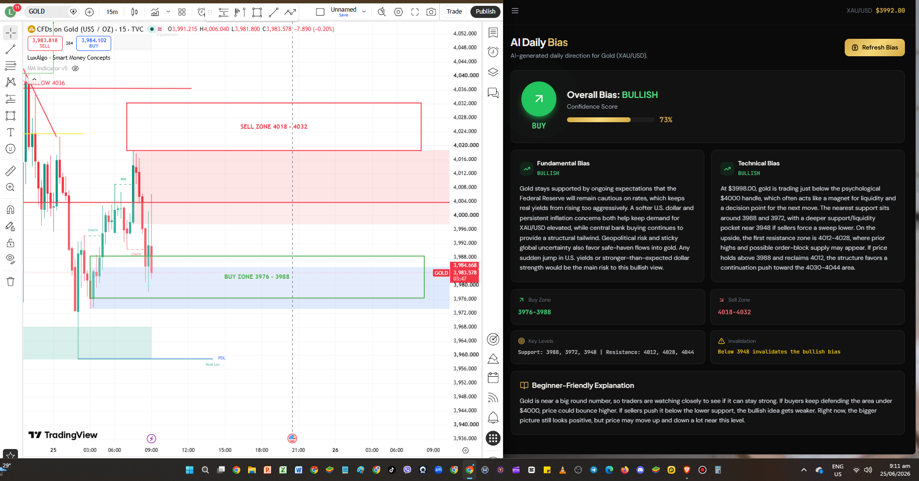 June 25, 2026 - AI prediction before market open