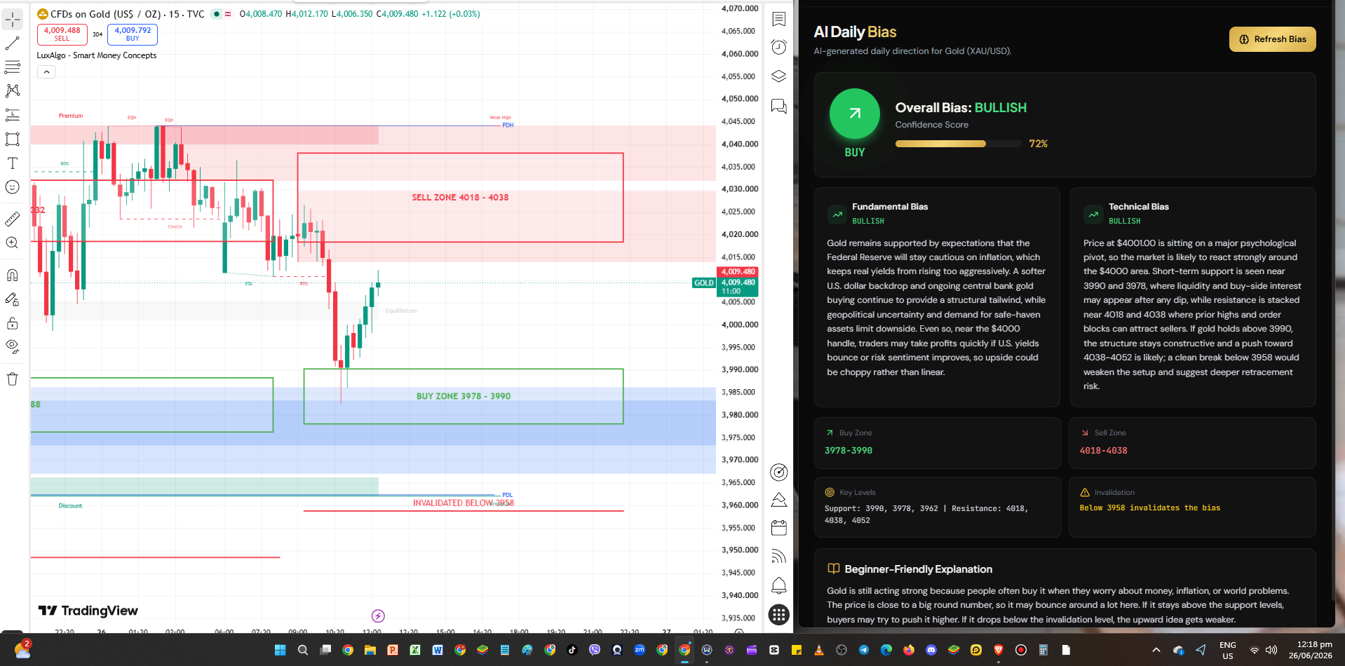 June 26, 2026 - AI prediction before market open
