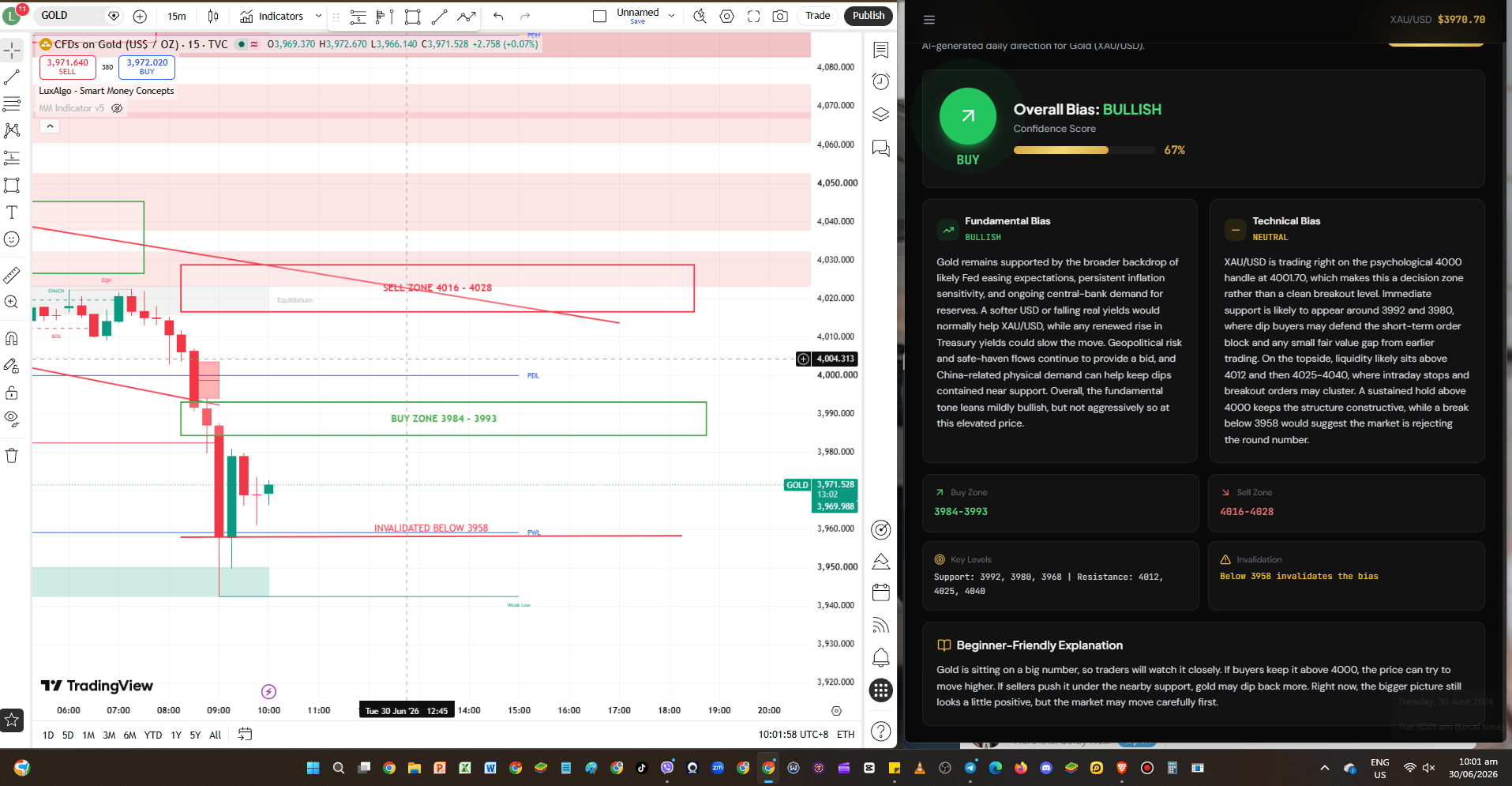 June 30, 2026 - AI prediction before market open